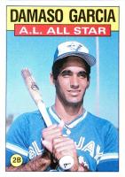 1986 Topps #713 Damaso Garcia All-Star Baseball Card