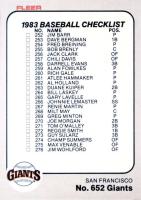1983 Fleer #652 Checklist (252-301) Baseball Card