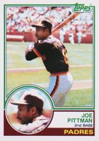 1983 Topps #346 Joe Pittman Baseball Card