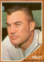 1962 Topps #542 Dave Philley Baseball Card