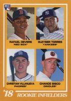 2018 Topps on Demand Inspired By 1978 4-Player Rookies #R2 Chance Sisco/Christian Villanueva/Gleyber Torres/Rafael Devers Baseball Card