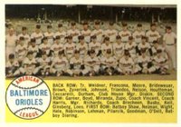 1958 Topps #408n Baltimore Orioles Team Numerical Baseball Card