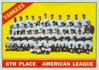 1966 Topps #92 Yankees Team Baseball Card