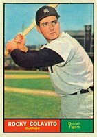 1961 Topps #330 Rocky Colavito Baseball Card