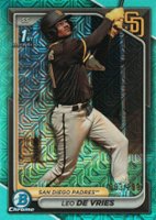 2024 Bowman Mega Box Chrome Prospects #179 Leo de Vries Aqua Refractor Baseball Card