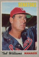 1970 O-Pee-Chee #211 Ted Williams Baseball Card