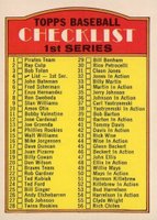 1972 O-Pee-Chee #4 Checklist 1-132 Baseball Card