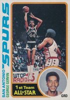 1978 Topps #20 George Gervin Basketball Card