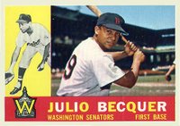 1960 Topps #271 Julio Becquer Baseball Card