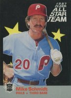 1987 Fleer All-Stars #6 Mike Schmidt Baseball Card
