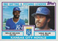 1983 Topps #471 Royals Batting & Pitching Leaders Baseball Card