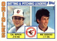 1984 Topps Tiffany #426 Orioles Batting & Pitching Leaders Baseball Card