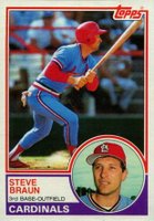 1983 Topps #734 Steve Braun Baseball Card