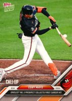 2024 Topps Now #554 Coby Mayo Baseball Card