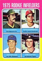 1975 Topps Mini #623 Rookie Infielders Baseball Card