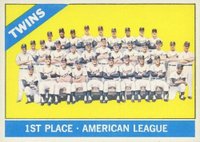 1966 Topps #526 Twins Team Short Print Baseball Card
