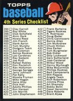 1971 Topps #369 4th Series Checklist (394-523) Orange Helmet Baseball Card