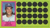 1981 Topps Scratch-Offs #56 Steve Garvey Baseball Card