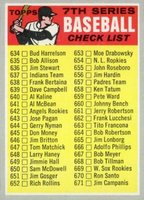 1970 Topps #588a 7th Series Checklist 634-720 #666 Adolfo Baseball Card