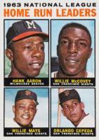 1964 Topps #9 N.L. Home Run Leaders Baseball Card