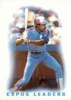 1986 Topps #576 Expo Leaders Expo Leaders Baseball Card