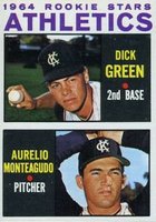 1964 Topps #466 Athletics Rookies Baseball Card