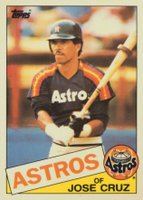 1985 Topps Tiffany #95 Jose Cruz Baseball Card
