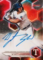 2023 Bowman's Best Best of 2023 Autographs #B23WL Wyatt Langford Baseball Card