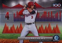 2024 Bowman Scouts' Top 100 #BTP4 Dylan Crews Baseball Card