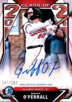 2024 Bowman Draft Class of 2024 Autographs #C24GO Griff O'Ferrall Baseball Card