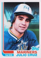 1982 Topps #130 Julio Cruz Baseball Card