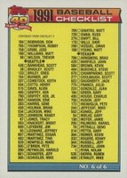 1991 Topps Desert Shield #787 Checklist #6 Baseball Card