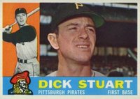 1960 Topps #402 Dick Stuart Baseball Card