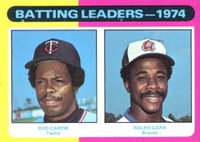 1975 Topps #306 Batting Leaders Baseball Card