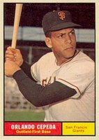 1961 Topps #435 Orlando Cepeda Baseball Card
