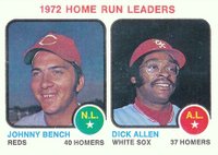 1973 Topps #62 Home Run Leaders Baseball Card