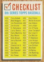 1962 Topps #441 Checklist 430-506 Small Print Baseball Card