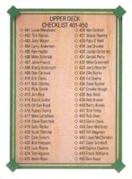 1989 Upper Deck #698 Checklist (401-500) Baseball Card