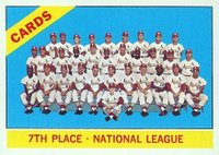 1966 Topps #379 St. Louis Cardinals Team Baseball Card