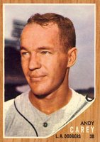 1962 Topps #418 Andy Carey Baseball Card