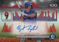 2024 Bowman Scouts' Top 100 #BTP9 Wyatt Langford Baseball Card