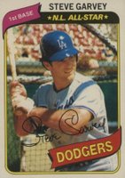 1980 O-Pee-Chee #152 Steve Garvey Baseball Card