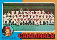 1975 Topps Mini #246 St. Louis Cardinals Team Baseball Card