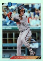 2020 Bowman Heritage Chrome Prospects #MNT Ryan Mountcastle Refractor Baseball Card