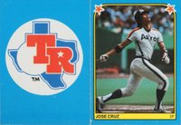 1983 Fleer Sticker Panel # Jose Cruz Rangers Logo Baseball Card