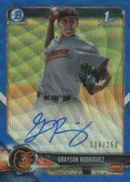 2018 Bowman Draft Chrome Draft Picks Autographs #CDAGR Grayson Rodriguez Blue Wave Refractor Baseball Card
