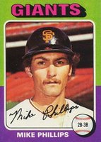 1975 Topps #642 Mike Phillips Baseball Card