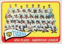 1965 Topps #173 Tigers Team Baseball Card