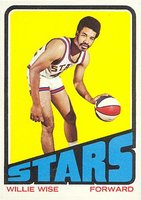 1972 Topps #185 Willie Wise Basketball Card