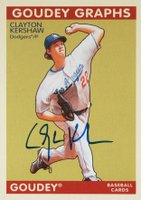 2009 Upper Deck Goudey Goudey Graphs #GG-CK Clayton Kershaw Baseball Card